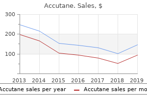 order accutane with visa