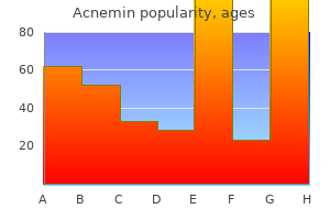 discount acnemin 10mg overnight delivery