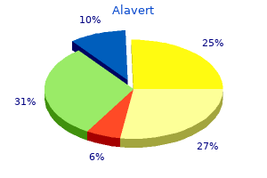 discount alavert amex