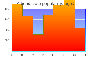 order albendazole overnight delivery