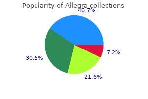 discount allegra 180mg line