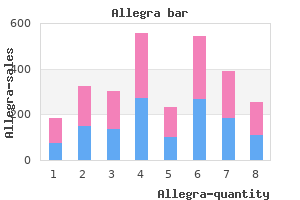 buy cheap allegra 180 mg line