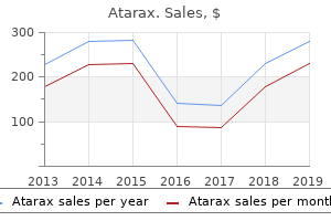 purchase atarax line