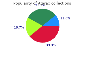 cheap atarax uk