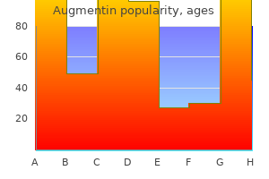 order augmentin uk