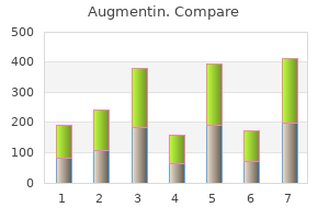 order augmentin canada