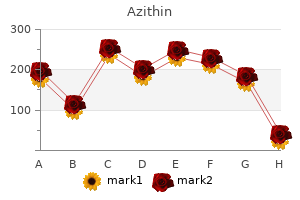 purchase genuine azithin line