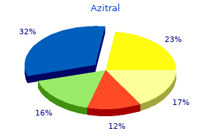 best buy azitral