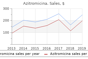 cheap azitromicina 100mg amex