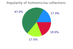 purchase discount azitromicina line