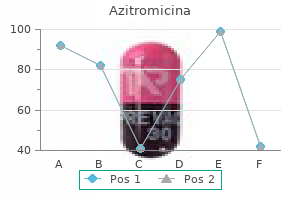generic azitromicina 100 mg with visa