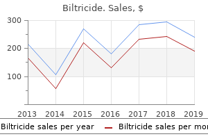 generic biltricide 600mg with amex