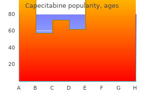 capecitabine 500 mg without a prescription