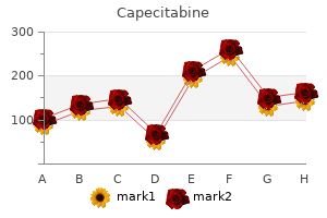 capecitabine 500mg line