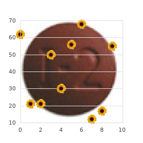 Uhl anomaly