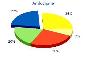 discount amlodipine online amex