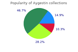 purchase discount aygestin on line