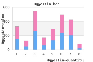order aygestin pills in toronto