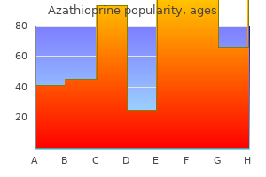 generic azathioprine 50mg