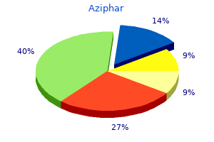 cheap aziphar 500 mg amex