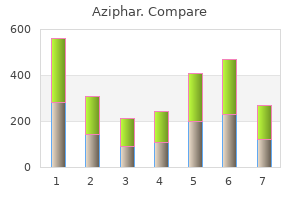 order aziphar cheap