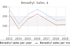 order benadryl mastercard