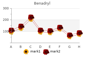 benadryl 25 mg without prescription