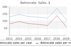 purchase betnovate 20 gm fast delivery