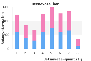 cheap betnovate 20gm on line