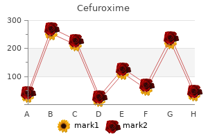 cefuroxime 500 mg otc