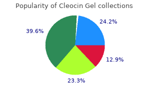 discount cleocin gel generic