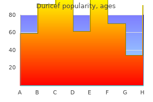 generic duricef 500mg without a prescription