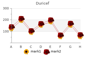 discount duricef online