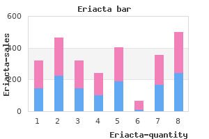 buy cheap eriacta 100mg line
