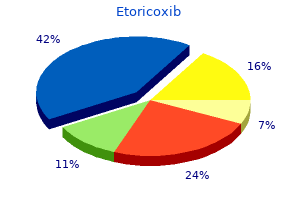 60 mg etoricoxib amex