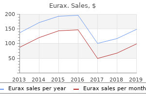 cheap 20gm eurax visa