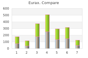 purchase eurax 20gm on line