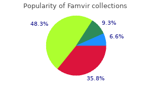 purchase famvir with american express