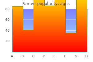 buy famvir on line amex