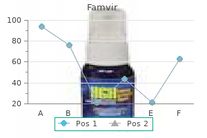 order discount famvir on-line