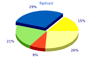 discount famvir 250mg overnight delivery