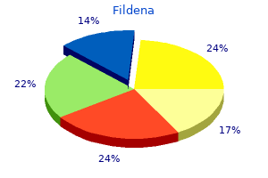 generic 150 mg fildena free shipping