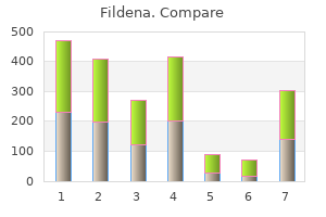 order fildena 25mg free shipping