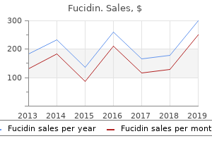 best fucidin 10gm