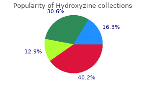 buy hydroxyzine without a prescription