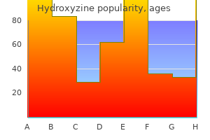 purchase hydroxyzine once a day