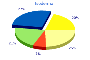 cheap isodermal 20mg without prescription