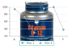 kamagra gold 100mg amex