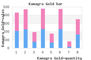 kamagra gold 100 mg free shipping