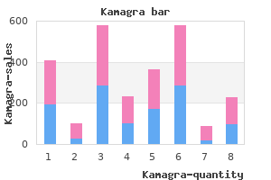cheapest generic kamagra uk